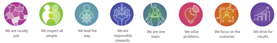 The Department of Community and Human Services values diverse perspectives and life experiences. The Department encourages people of all backgrounds to apply, including Black, Indigenous, and People of Color, immigrants, refugees, women, LGBTQ, people with disabilities, veterans, and those with lived experiences.