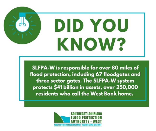 To protect homes and businesses on the West Bank by ensuring the Flood Protection system operates as designed.