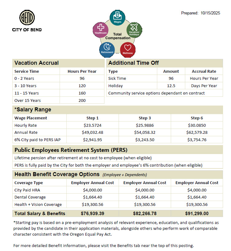 Benefits: The City of Bend offers an excellent competitive benefits package for Employees and Dependents for health and dental coverage, retirement benefits, and a robust paid leave program. Details are available on the benefits tab of the job posting.