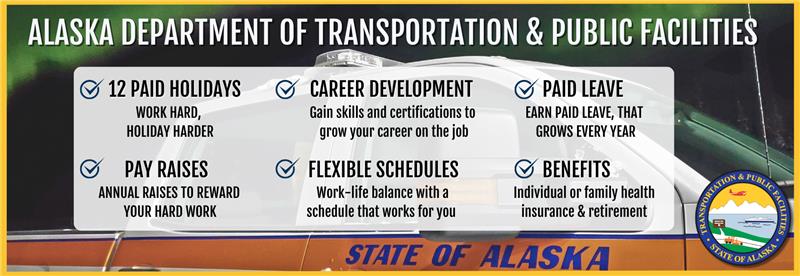 What you will be doing