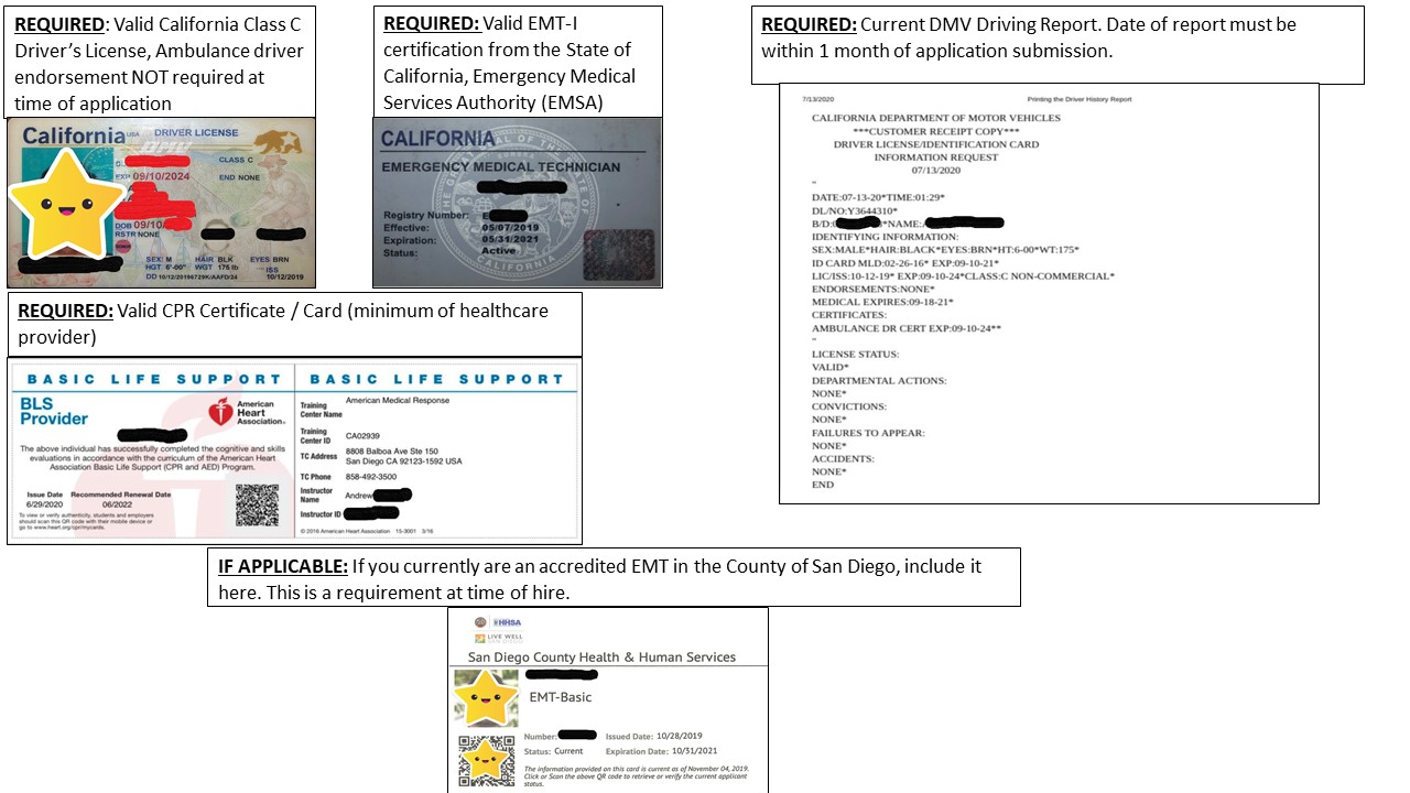 5. Valid CPR Certificate/Card (minimum of healthcare provider)